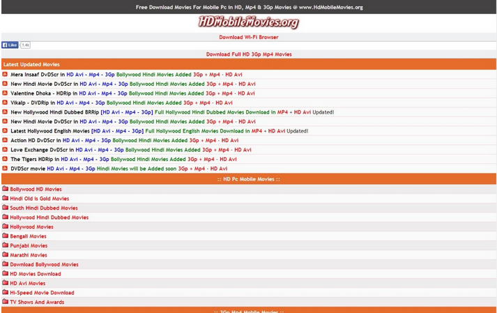 Mp4 Mobile Movies Free Download Site List